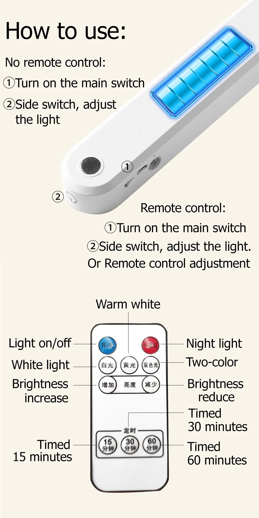 LED Desk Lamp Office Study LED Lights USB Rechargeable Table Lamp Magnetic Dimming Protect Eyes Bedroom Night Lights