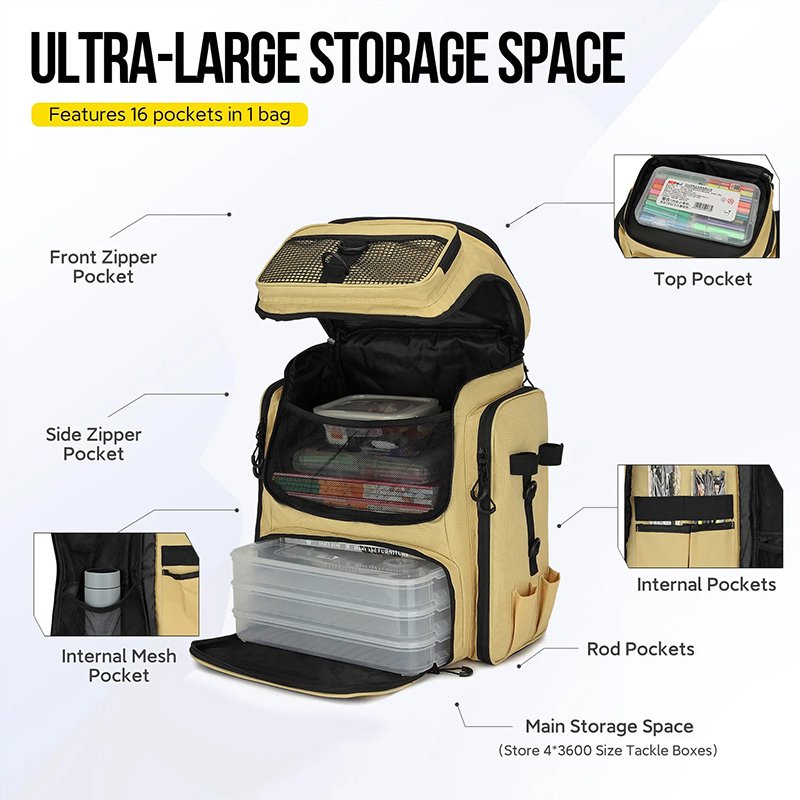 Fishing Backpack with Rod Holder, Tackle Organizer Box & Hiking Storage - Image 10