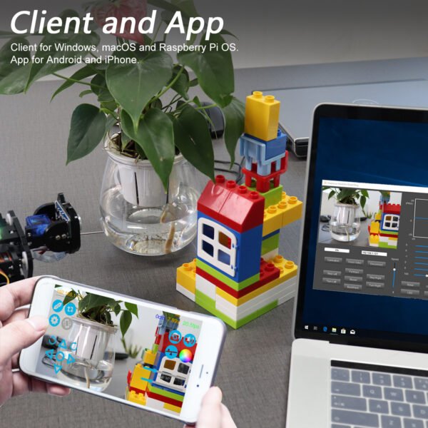 Raspberry Pi Robot Dog Face Recognition